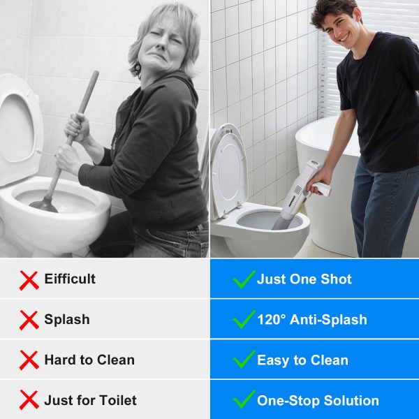 electric toilet plunger for bathroom, high pressure air plunger, heavy duty clog remover for toilets, toilet drain unclogger
