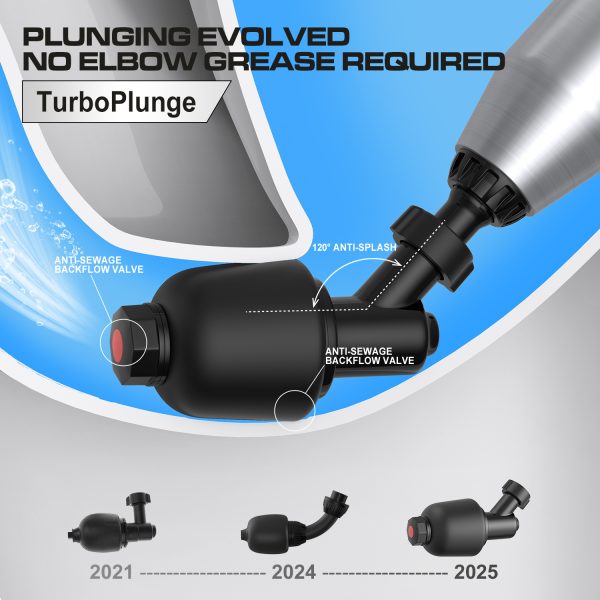 electric toilet plunger for bathroom, high pressure air plunger, heavy duty clog remover for toilets, toilet drain unclogger
